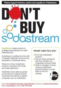 Sodastream Poster